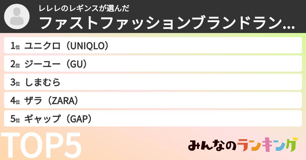レレレのレギンスさんの「ファストファッションブランドランキング」