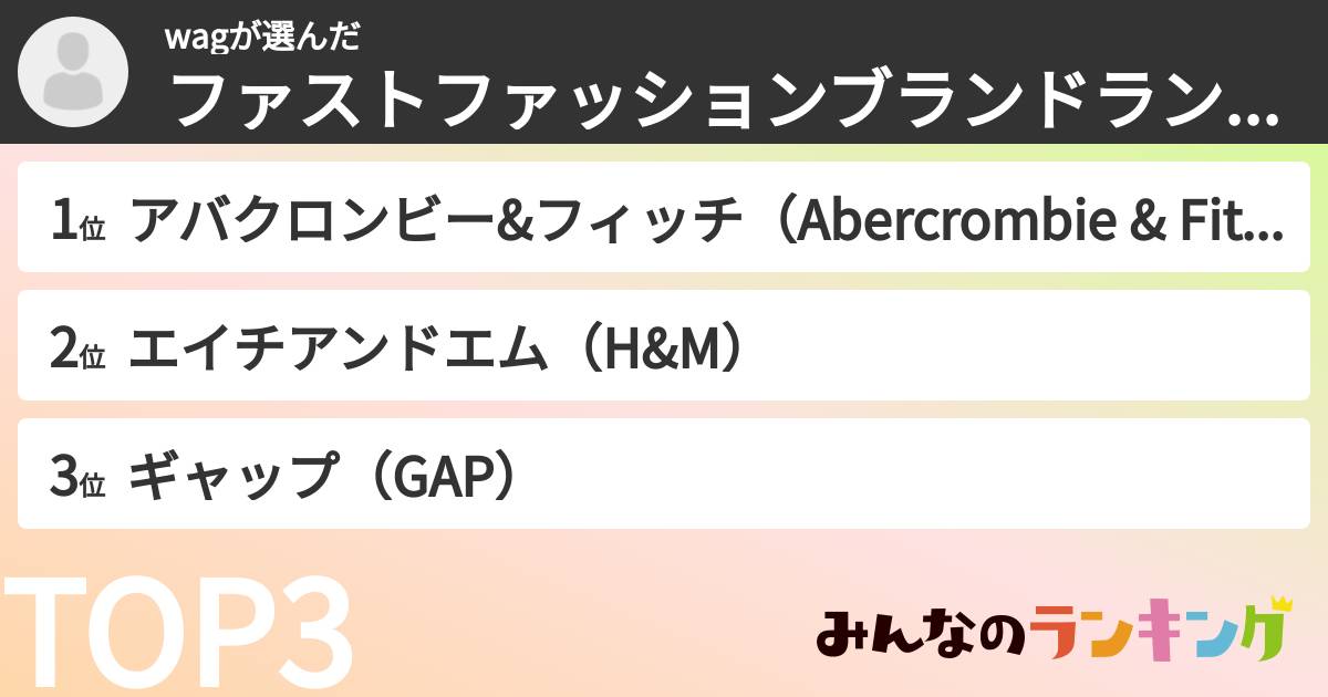 wagさんの「ファストファッションブランドランキング」