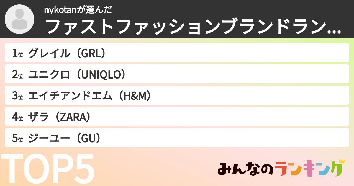 nykotanさんの「ファストファッションブランドランキング」