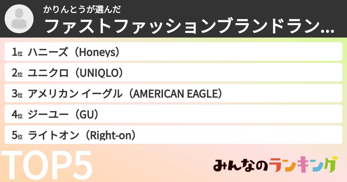 かりんとうさんの「ファストファッションブランドランキング」
