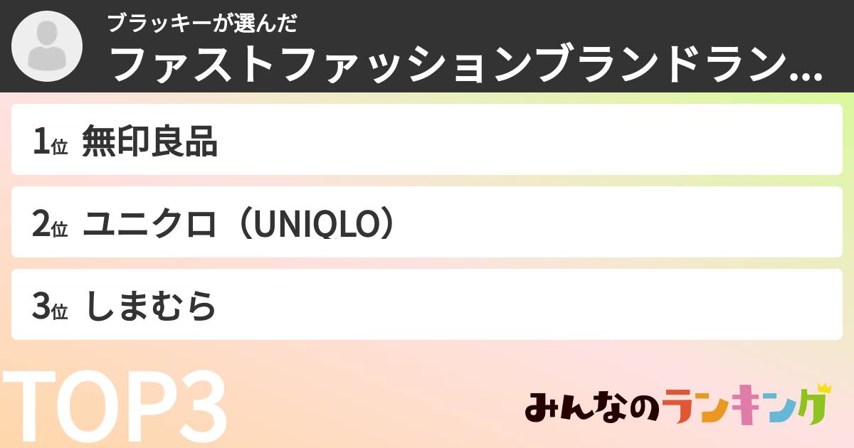 ブラッキーさんの「ファストファッションブランドランキング」