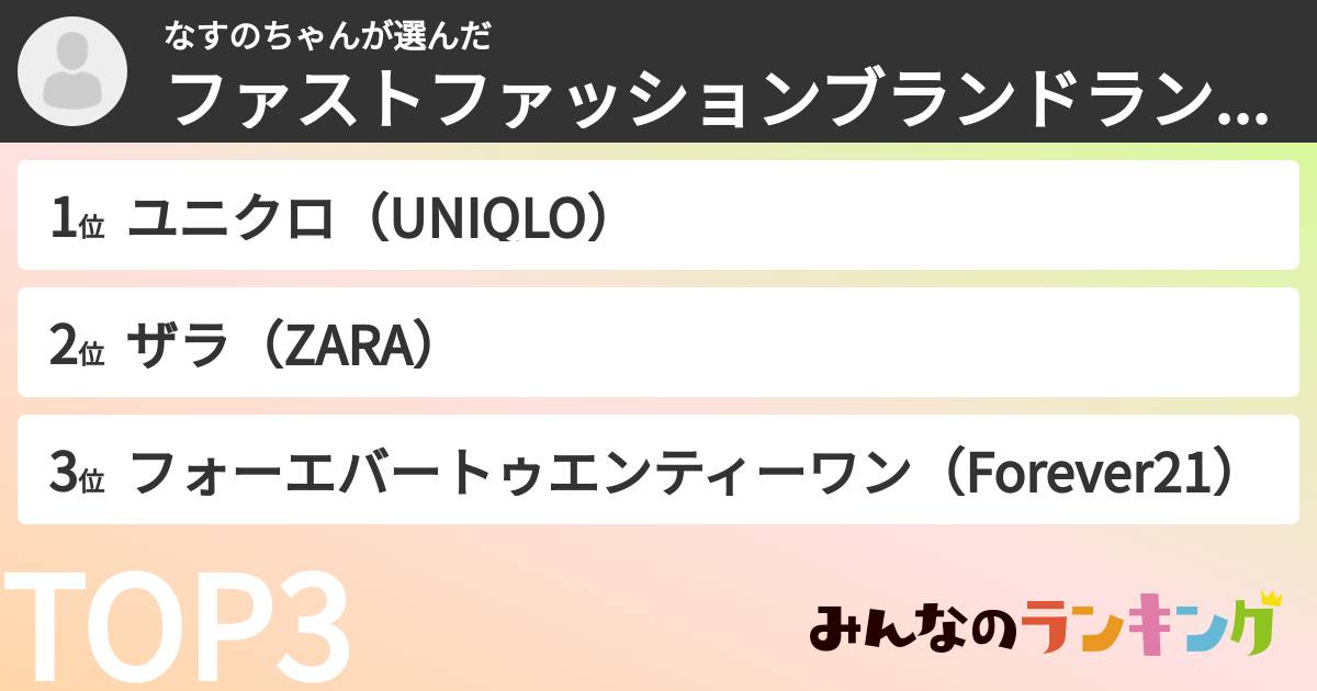 なすのちゃんさんの「ファストファッションブランドランキング」
