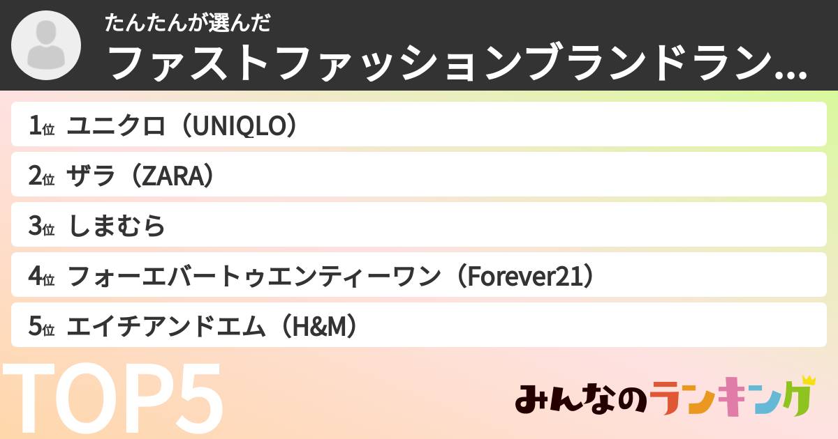 たんたんさんの「ファストファッションブランドランキング」