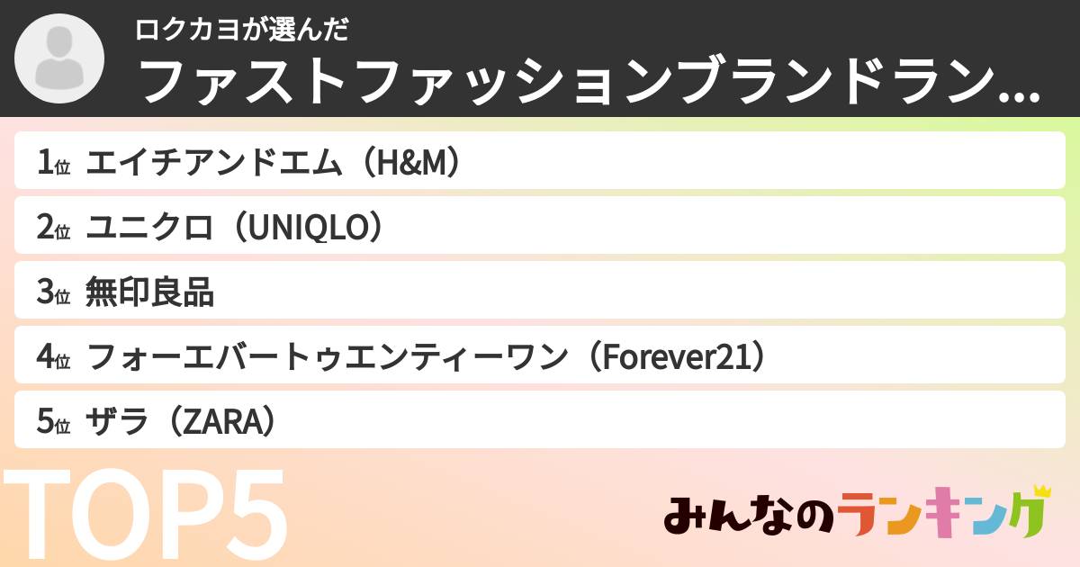 ロクカヨさんの「ファストファッションブランドランキング」