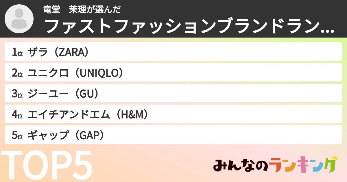 竜堂 茉理さんの「ファストファッションブランドランキング」