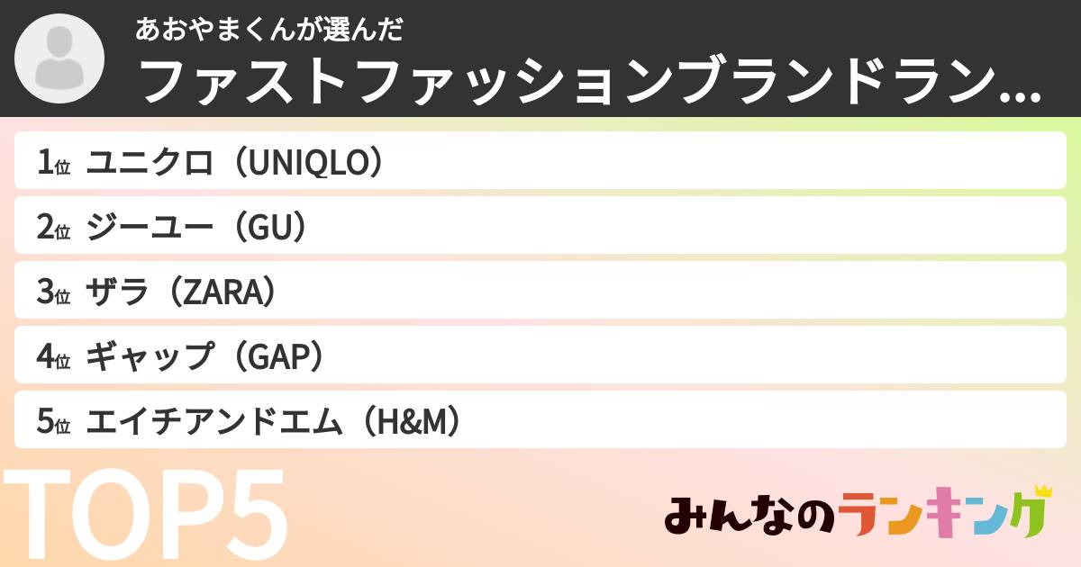 あおやまくんさんの「ファストファッションブランドランキング」