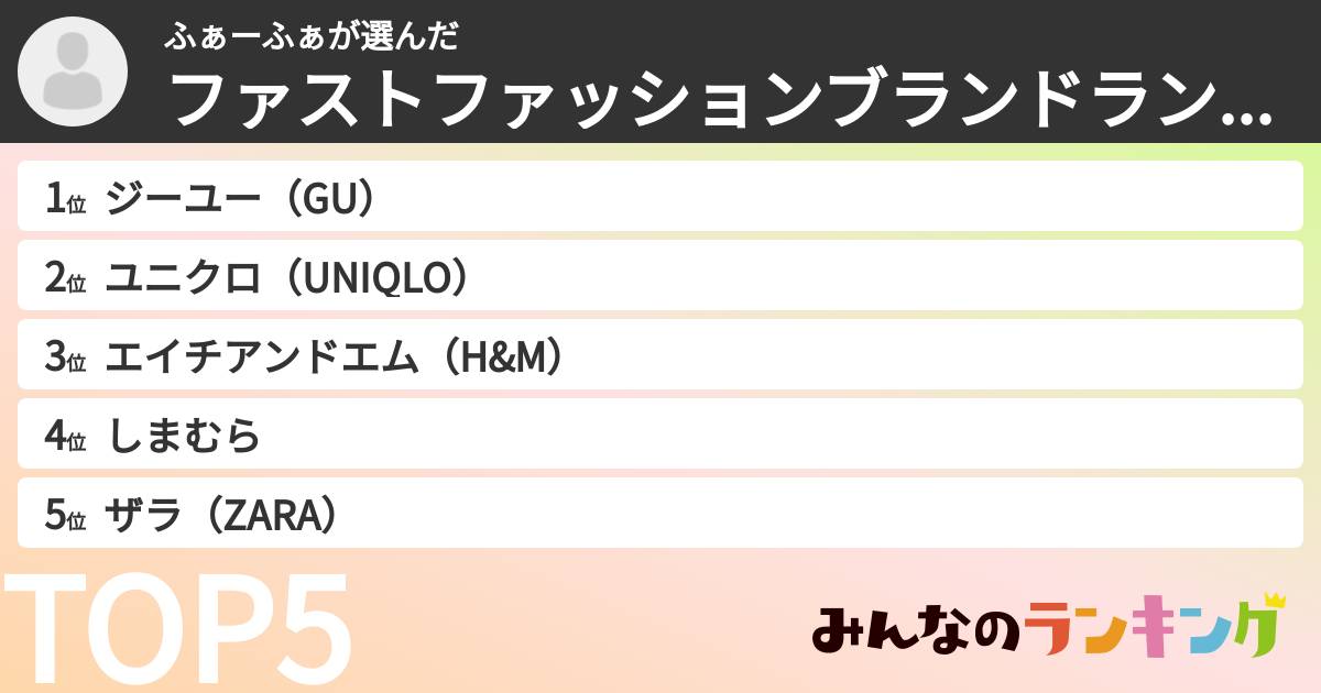 ふぁーふぁさんの「ファストファッションブランドランキング」