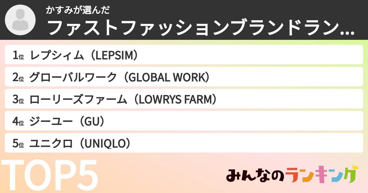 かすみさんの「ファストファッションブランドランキング」