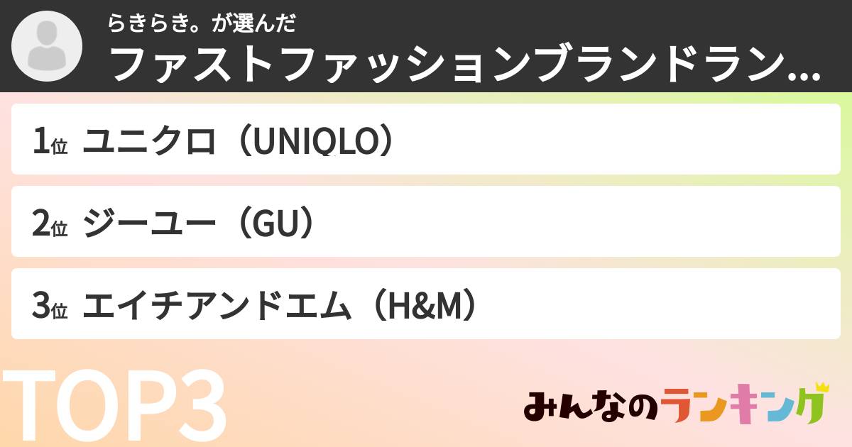 らきらき。さんの「ファストファッションブランドランキング」