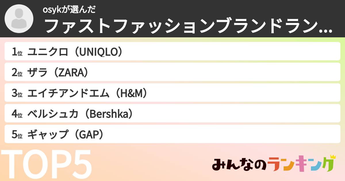 osykさんの「ファストファッションブランドランキング」
