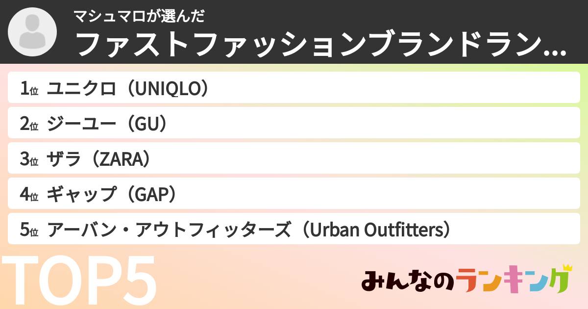 マシュマロさんの「ファストファッションブランドランキング」