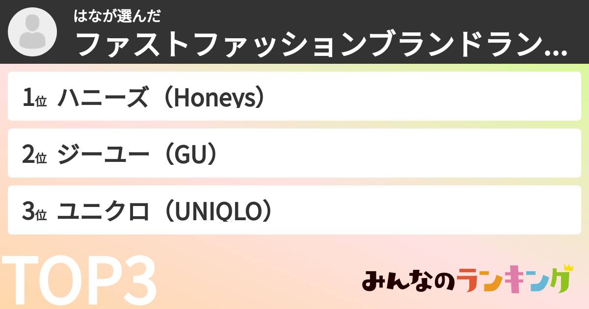 はなさんの「ファストファッションブランドランキング」