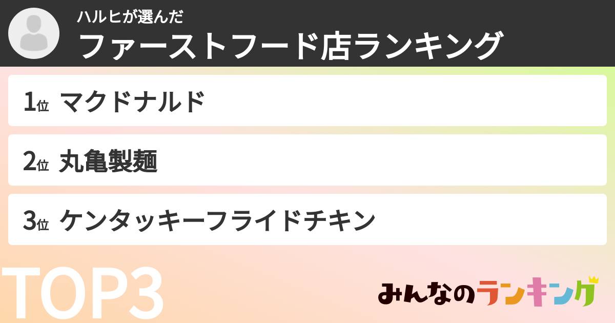 ハルヒさんの「ファーストフード店ランキング」