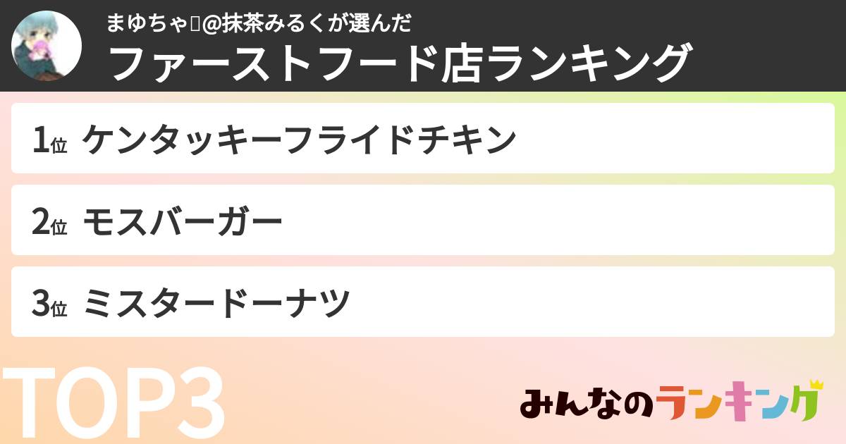 まゆちゃ🍀@抹茶みるくさんの「ファーストフード店ランキング」