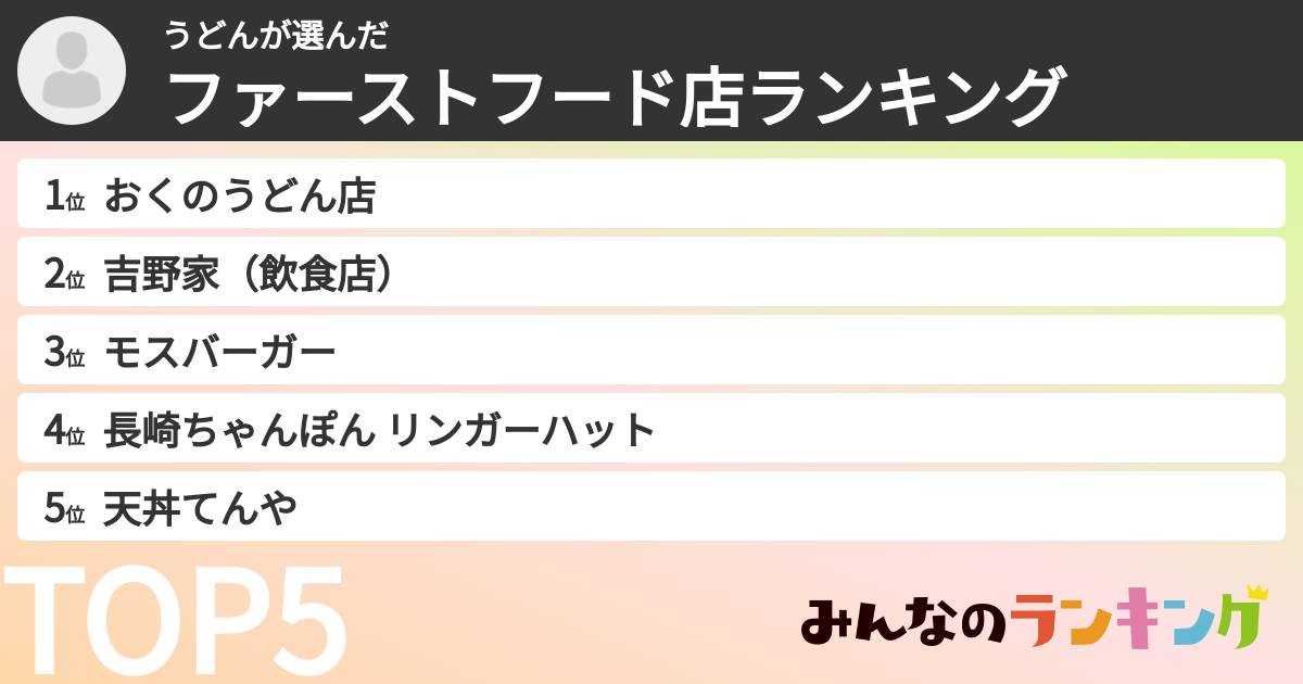 うどんさんの「ファーストフード店ランキング」