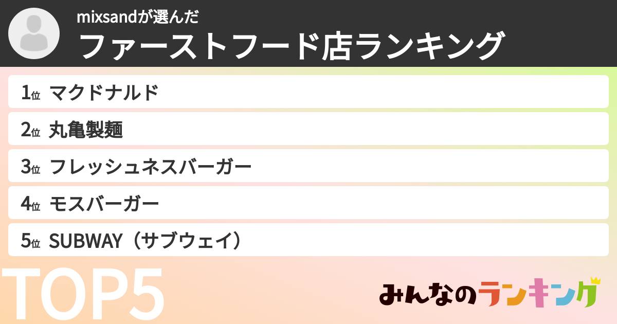 mixsandさんの「ファーストフード店ランキング」