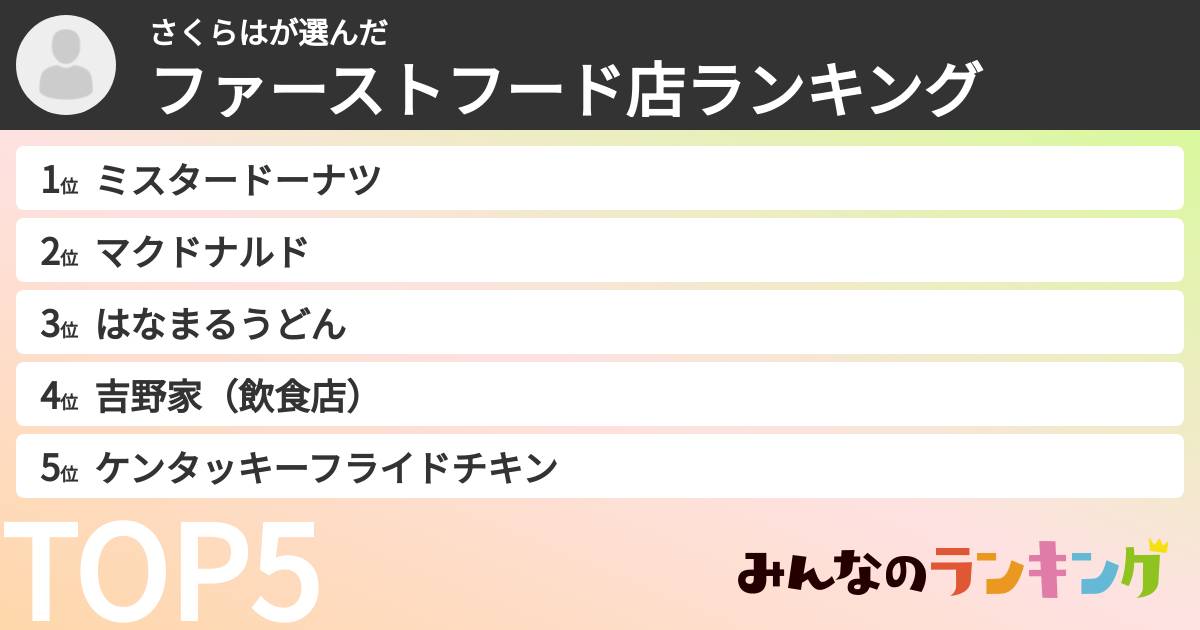 さくらはさんの「ファーストフード店ランキング」