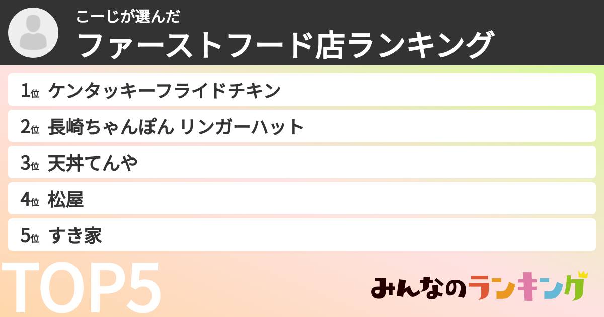 こーじさんの「ファーストフード店ランキング」