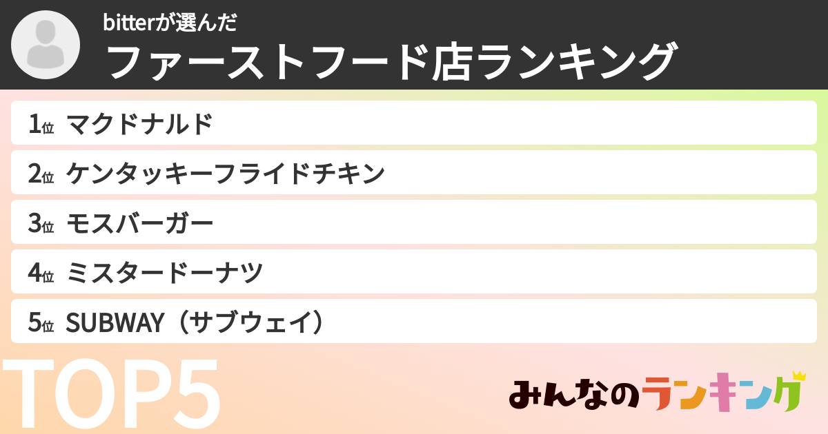 bitterさんの「ファーストフード店ランキング」