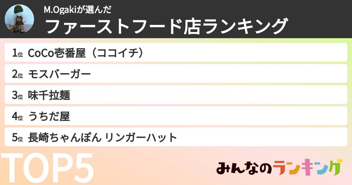 M.Ogakiさんの「ファーストフード店ランキング」