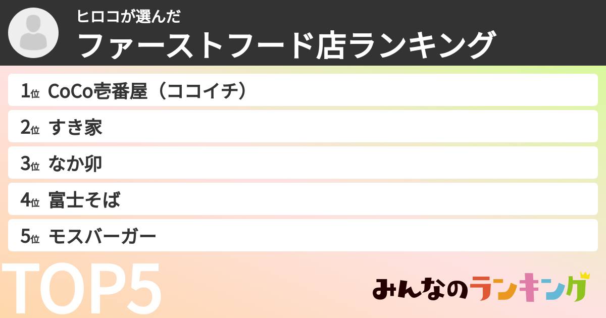 ヒロコさんの「ファーストフード店ランキング」