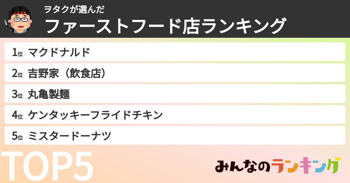 ヲタクさんの「ファーストフード店ランキング」