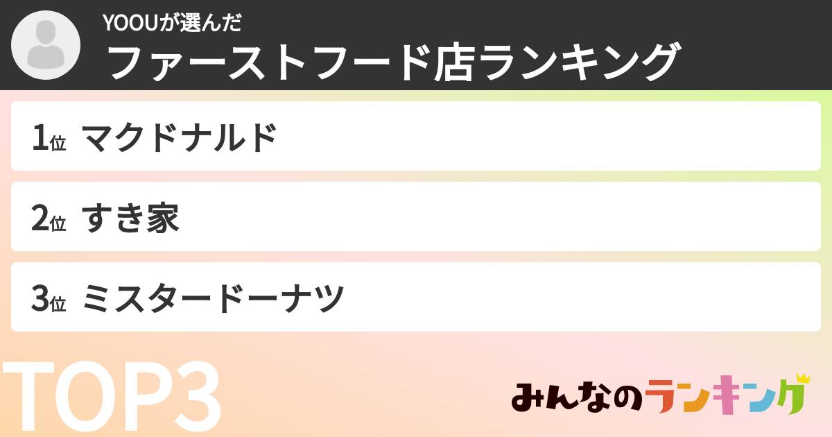 YOOUさんの「ファーストフード店ランキング」