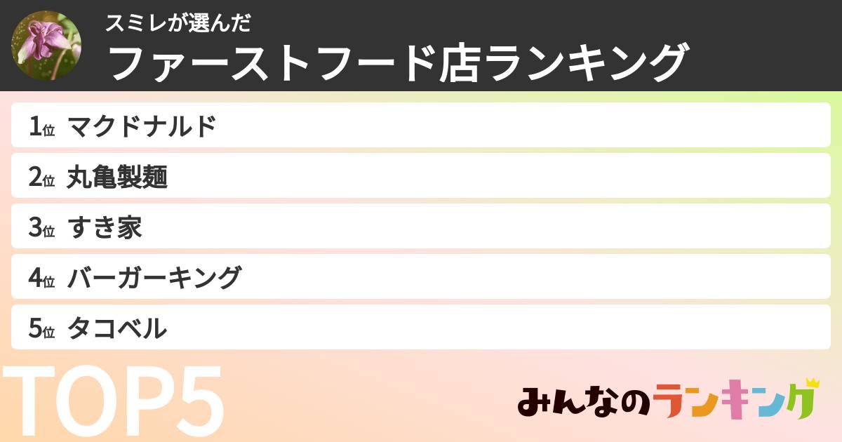 スミレさんの「ファーストフード店ランキング」