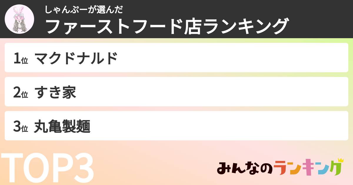 しゃんぷーさんの「ファーストフード店ランキング」