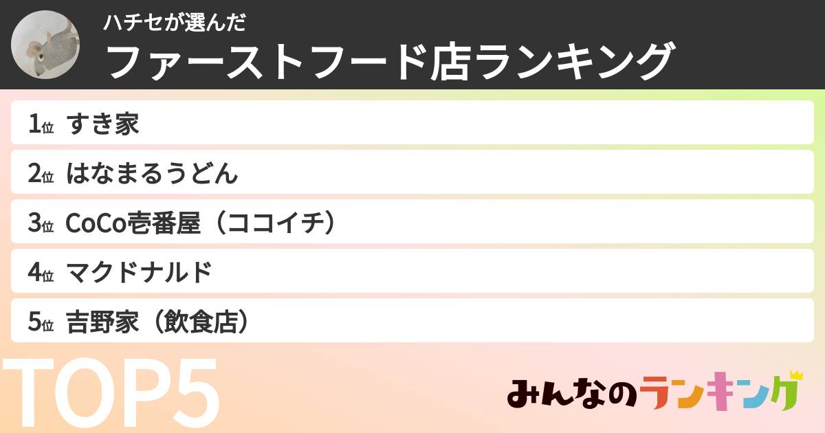 ハチセさんの「ファーストフード店ランキング」