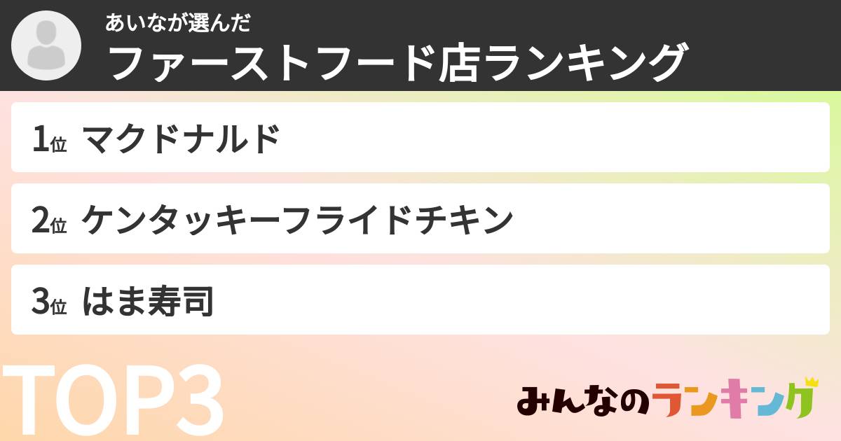 あいなさんの「ファーストフード店ランキング」