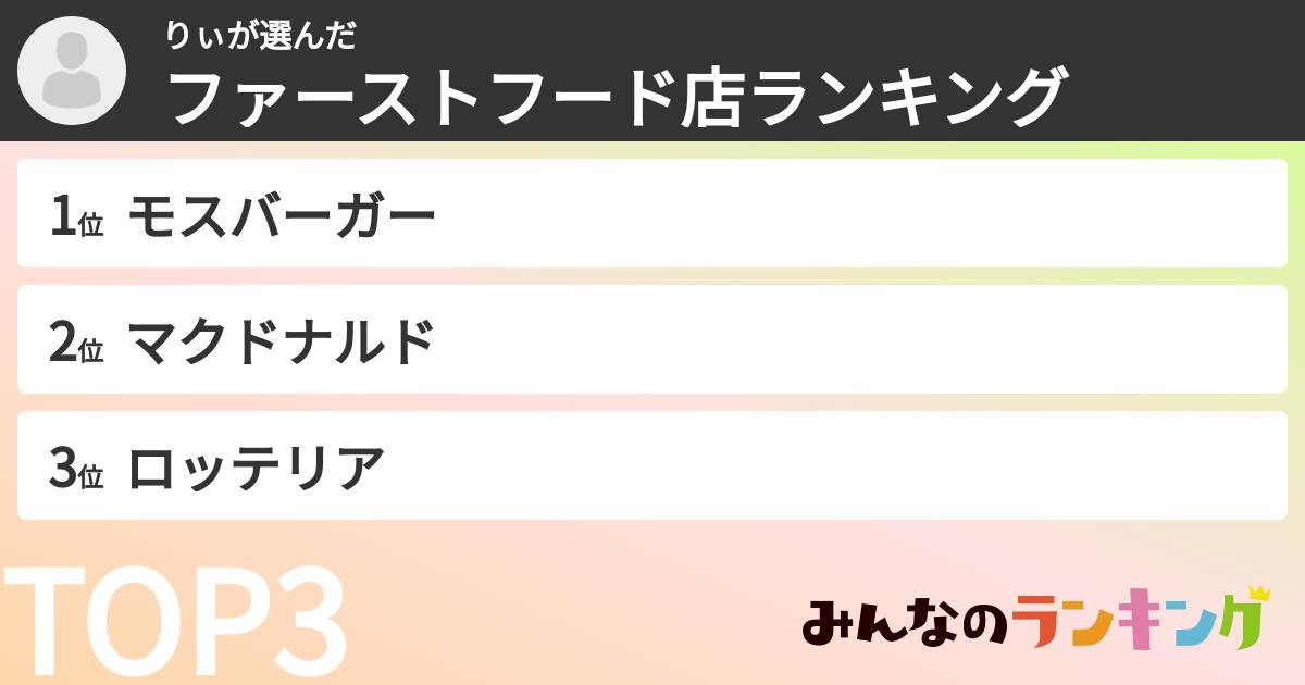 りぃさんの「ファーストフード店ランキング」