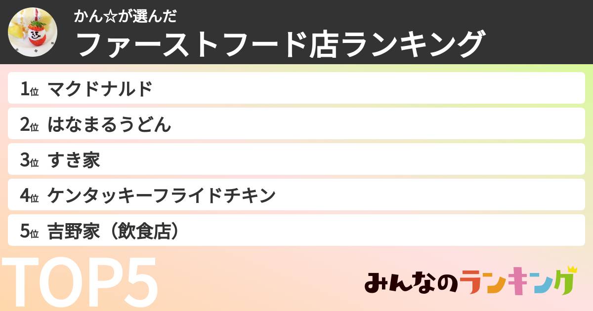 かん☆さんの「ファーストフード店ランキング」