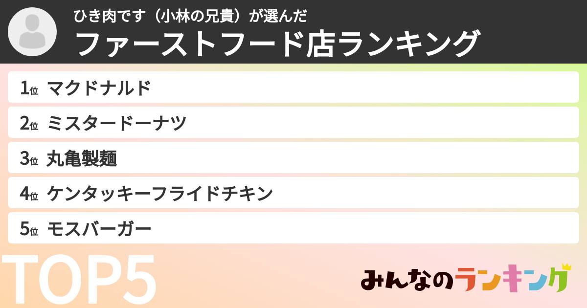 ひき肉です(小林の兄貴)さんの「ファーストフード店ランキング」