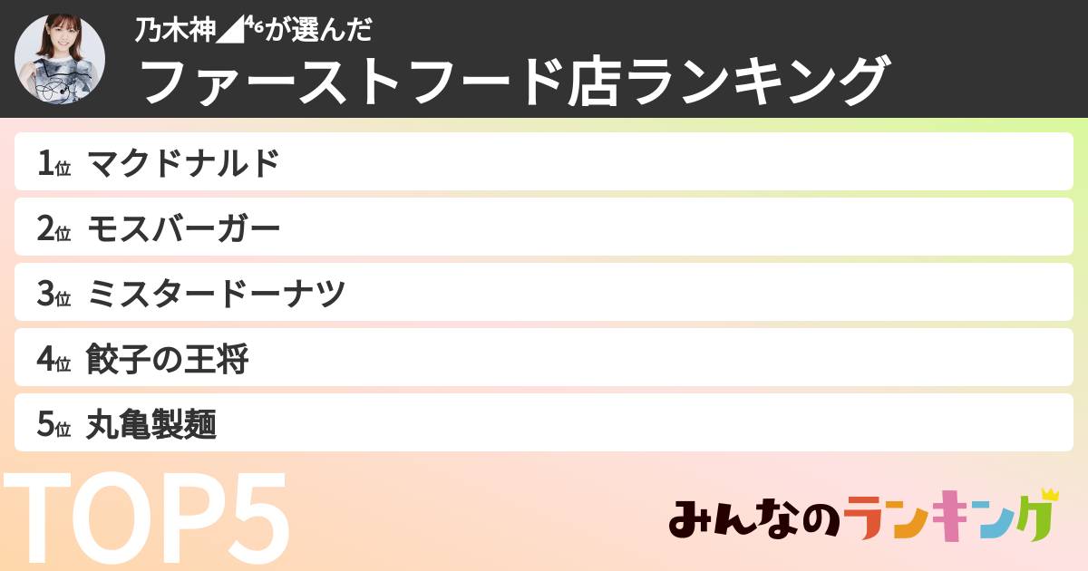 乃木神◢⁴⁶さんの「ファーストフード店ランキング」
