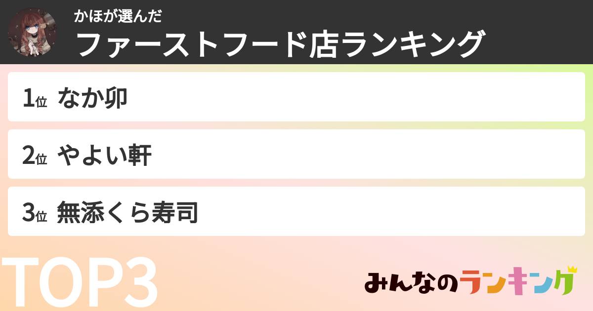 かほさんの「ファーストフード店ランキング」