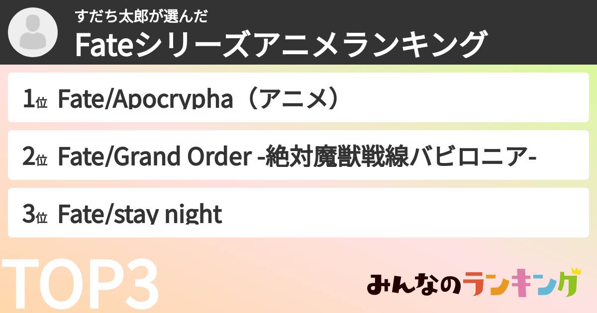 すだち太郎さんの「Fateシリーズアニメランキング」
