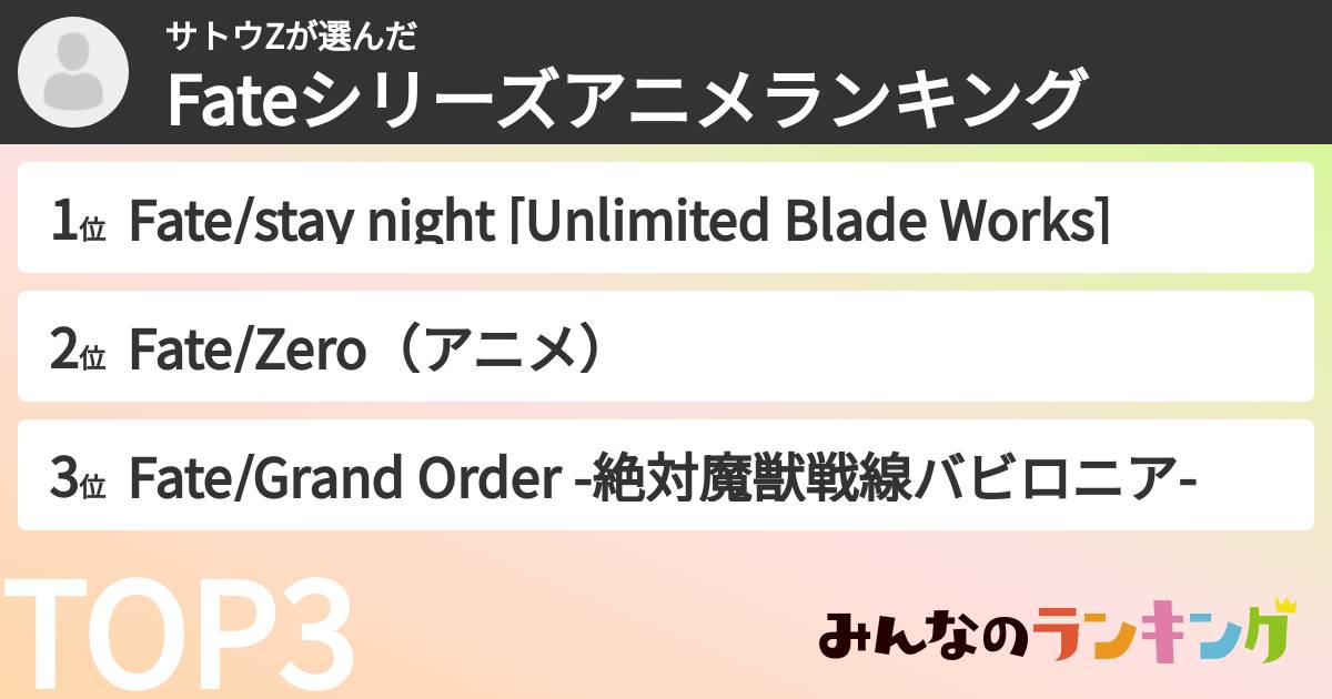 サトウZさんの「Fateシリーズアニメランキング」