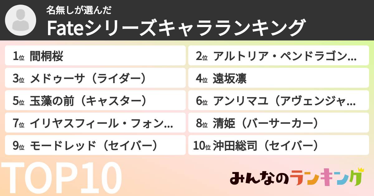 名無しさんの「Fateシリーズキャラランキング」