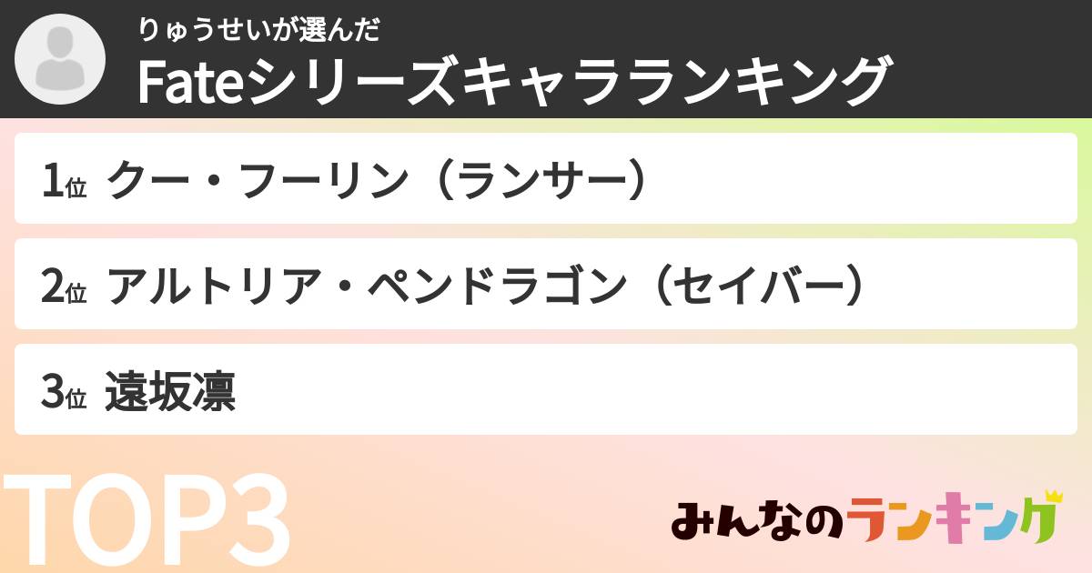 りゅうせいさんの「Fateシリーズキャラランキング」