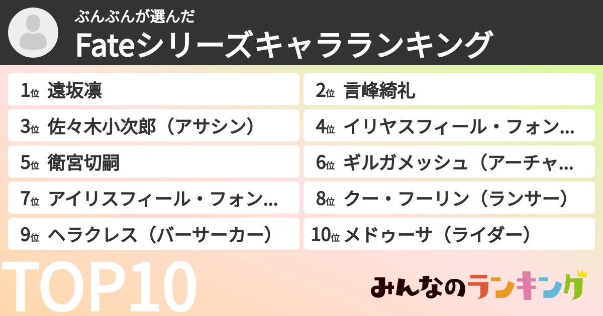 ぶんぶんさんの「Fateシリーズキャラランキング」