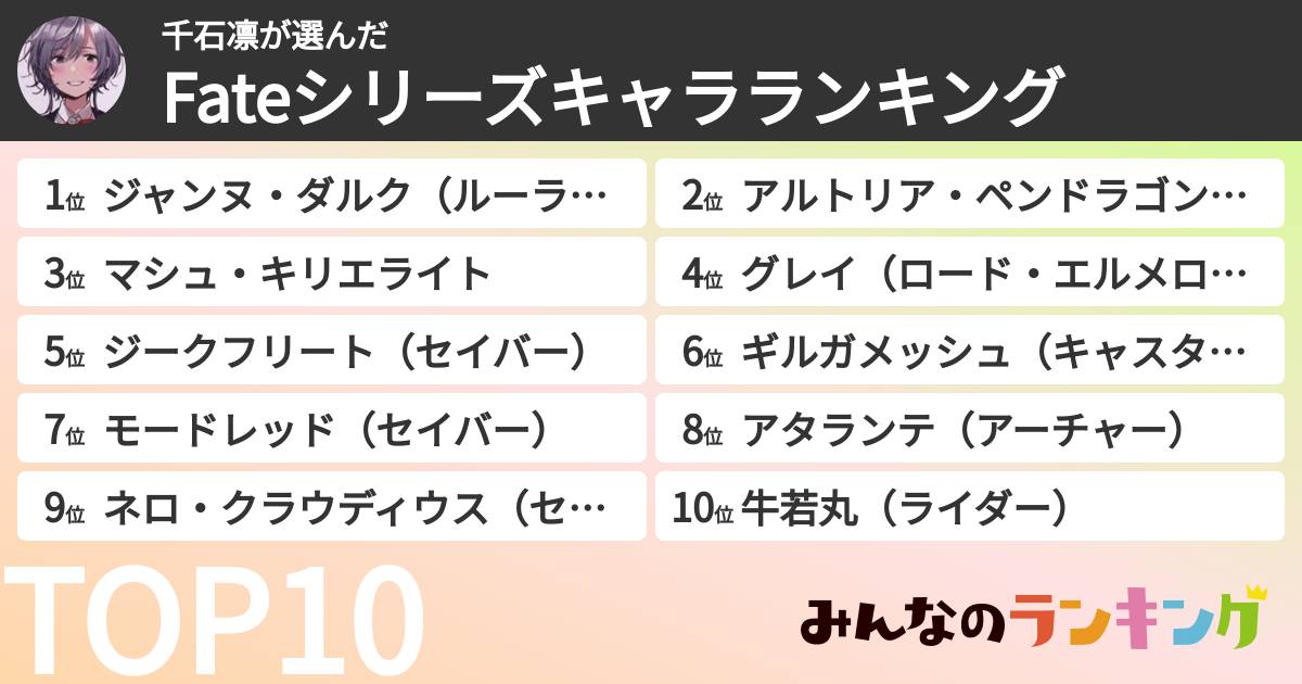 千石凛さんの「Fateシリーズキャラランキング」