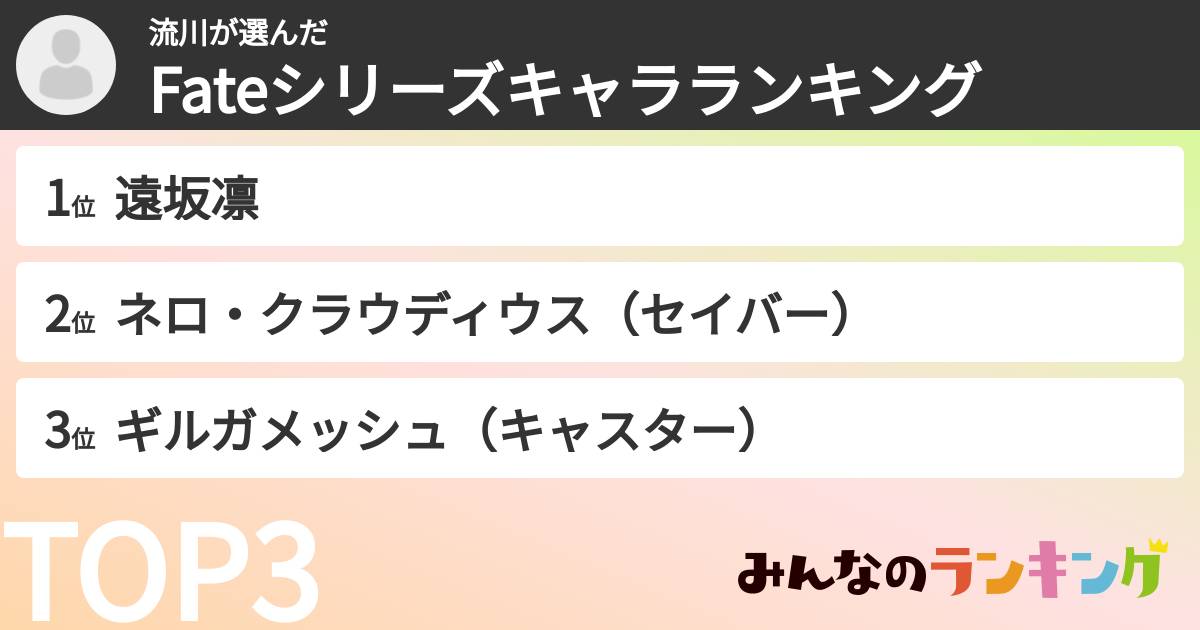 流川さんの「Fateシリーズキャラランキング」