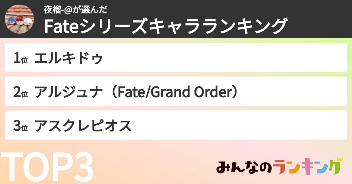 夜榴-@さんの「Fateシリーズキャラランキング」