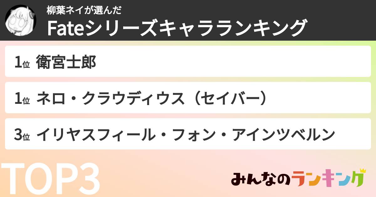 柳葉ネイさんの「Fateシリーズキャラランキング」
