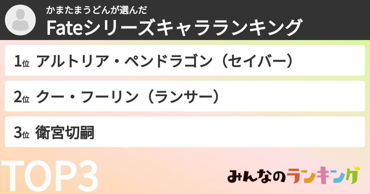 かまたまうどんさんの「Fateシリーズキャラランキング」