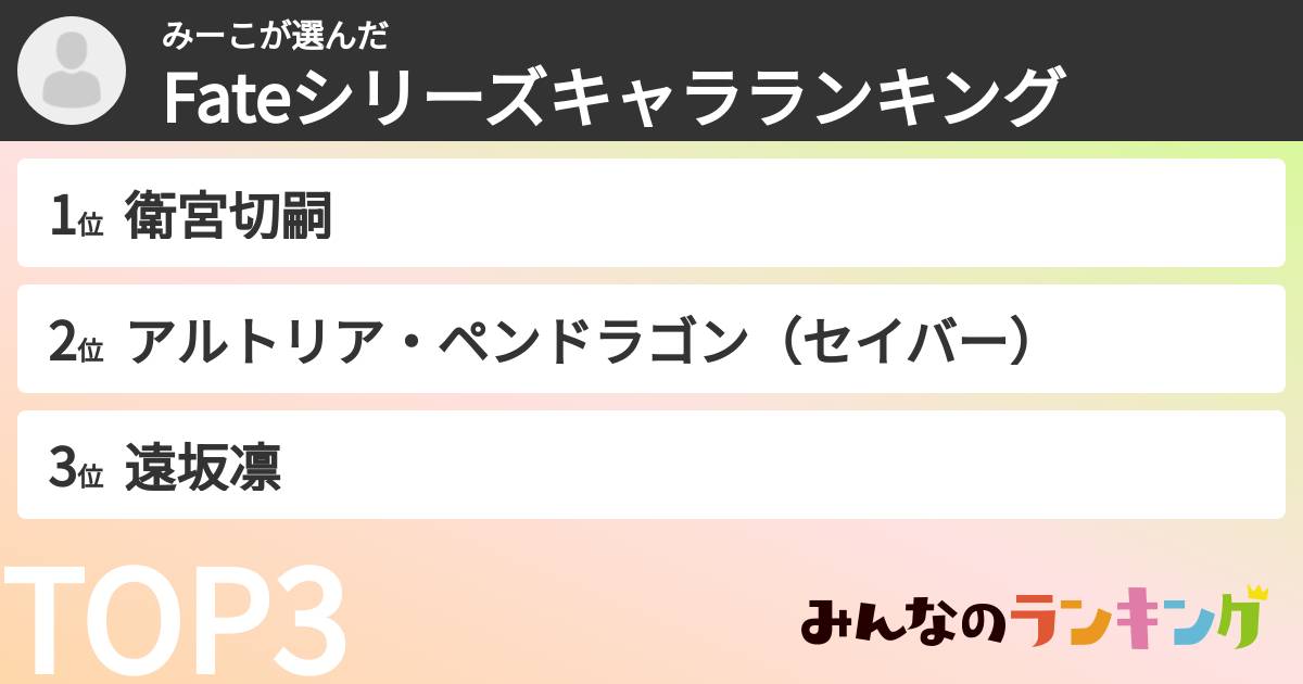 みーこさんの「Fateシリーズキャラランキング」