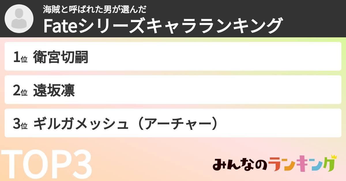 海賊と呼ばれた男さんの「Fateシリーズキャラランキング」