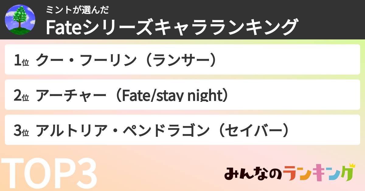 ミントさんの「Fateシリーズキャラランキング」