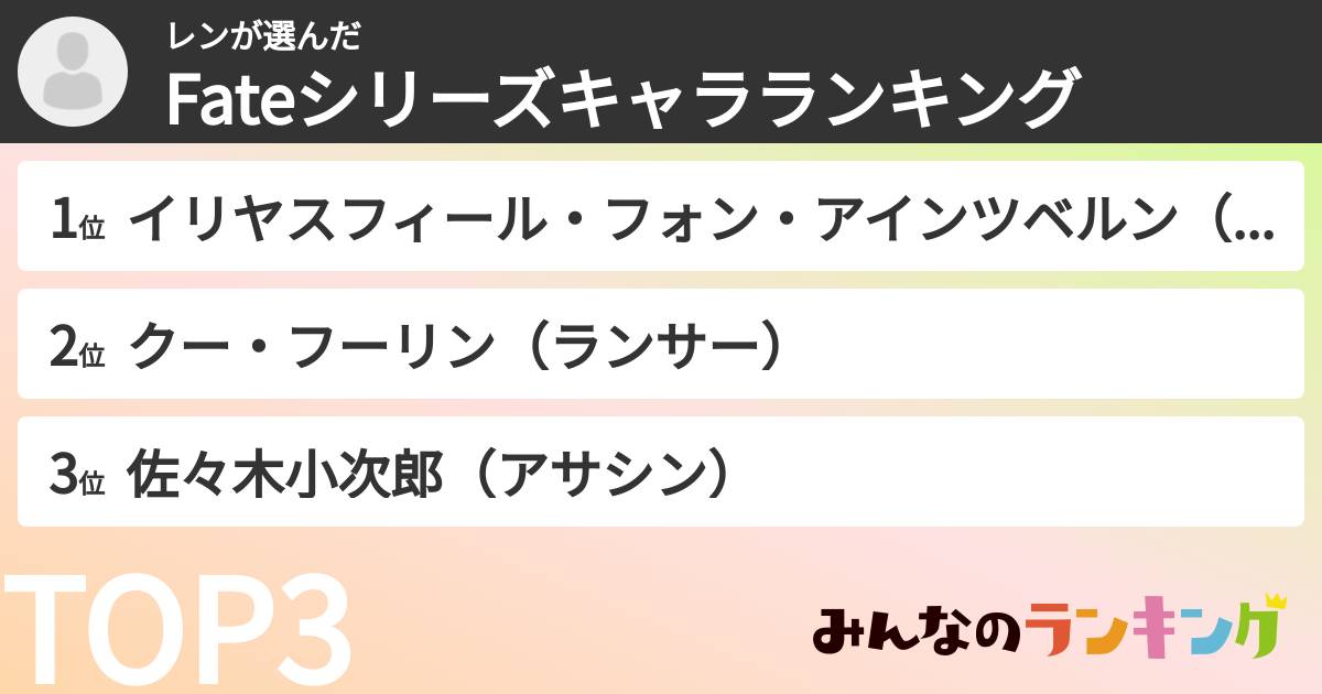 レンさんの「Fateシリーズキャラランキング」
